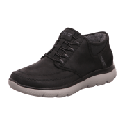 Skechers SUMMITS
