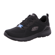 Skechers SUMMITS -