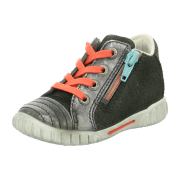 Ecco MIMIC