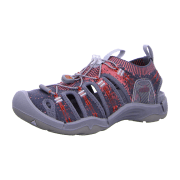 Keen Evofit 1