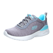 Skechers SKECH-AIR DYNAMIGHT - PARADISE WAVE