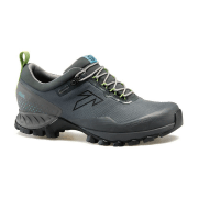 Tecnica PLASMA S GTX WS