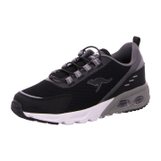 KangaROOS KX-Arg