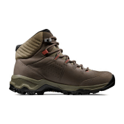 Mammut Nova IV Mid GTX