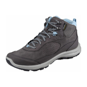 Keen steel grey-clear sky