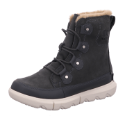Sorel Explorer